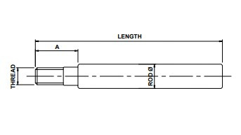 Rod for Threaded Piston